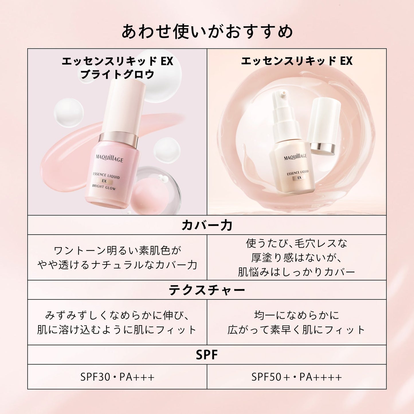 ドラマティックスキンセンサーベース NEO ミント