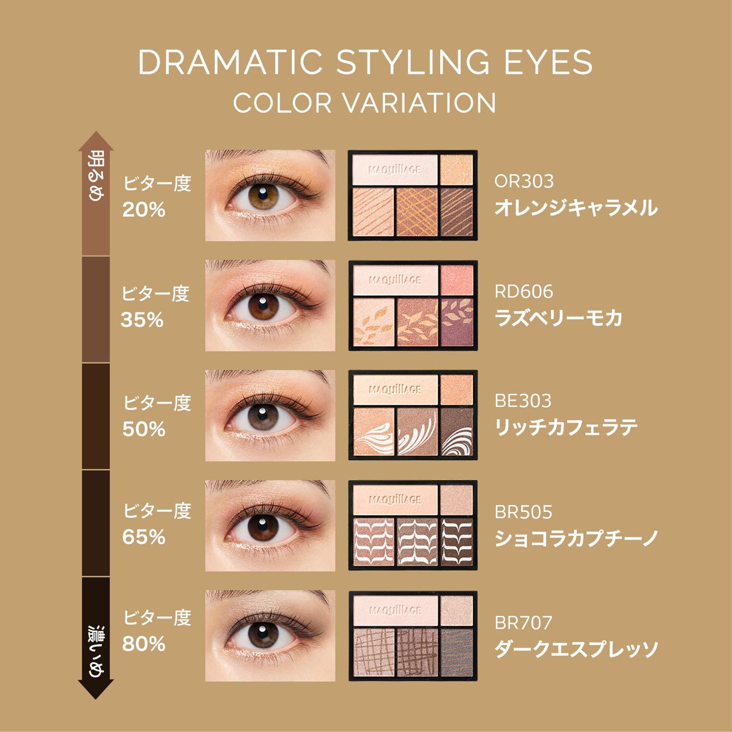 ドラマティックスタイリングアイズ　BR707