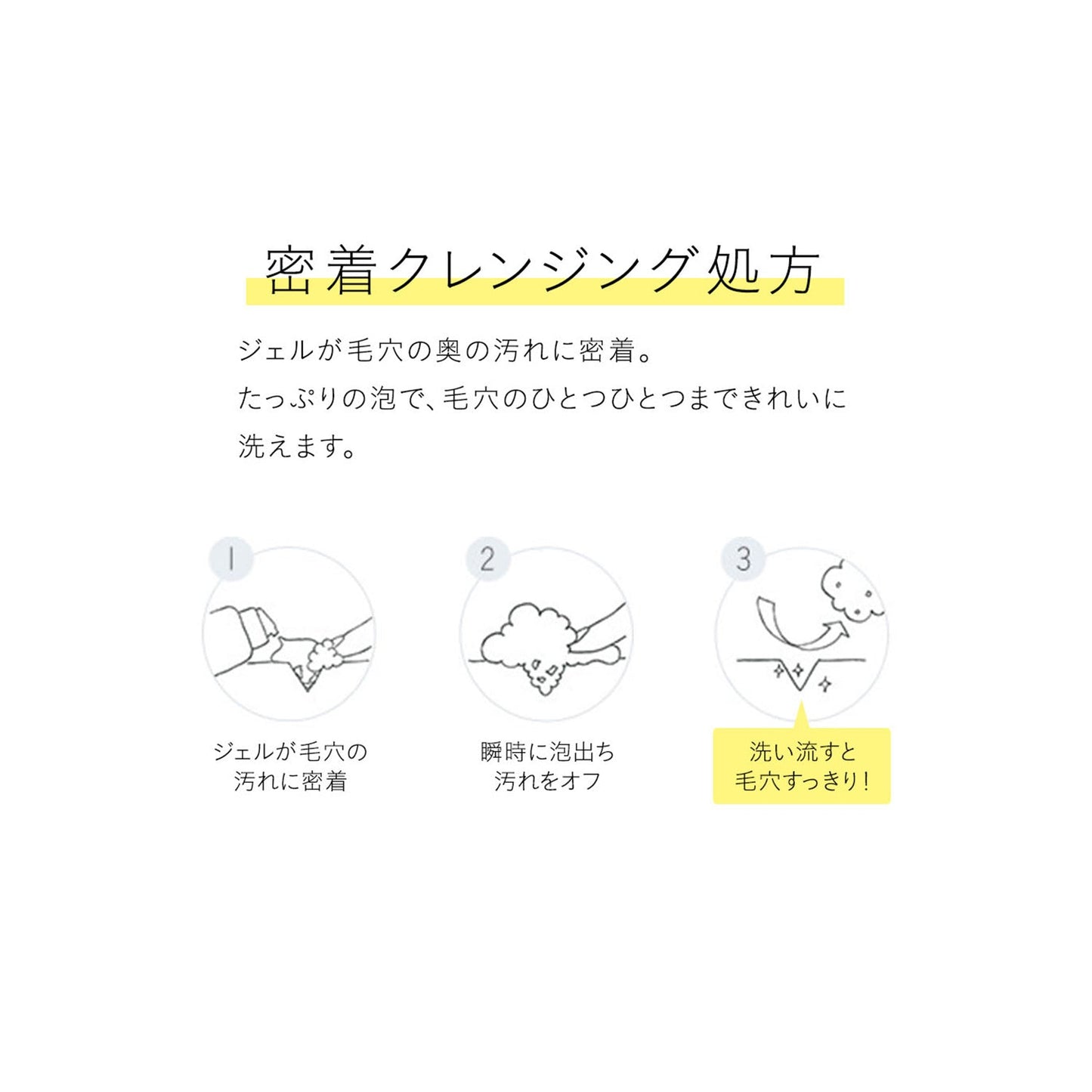 バランシング　バブル