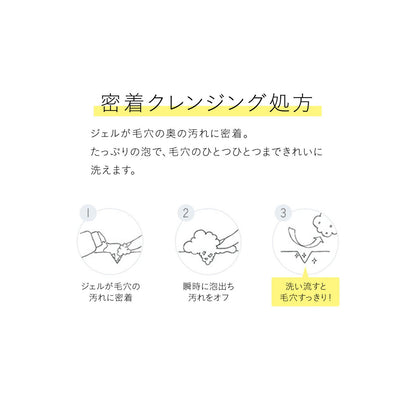 バランシング　バブル
