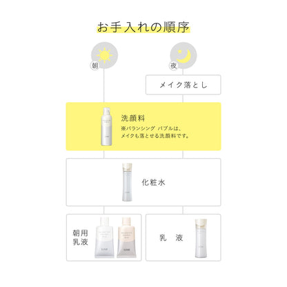 バランシング　バブル