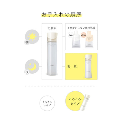 バランシング　ミルク　Ⅱ