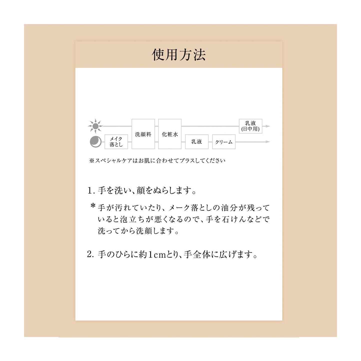 クレンジングフォーム　Ⅰ　Ｎ