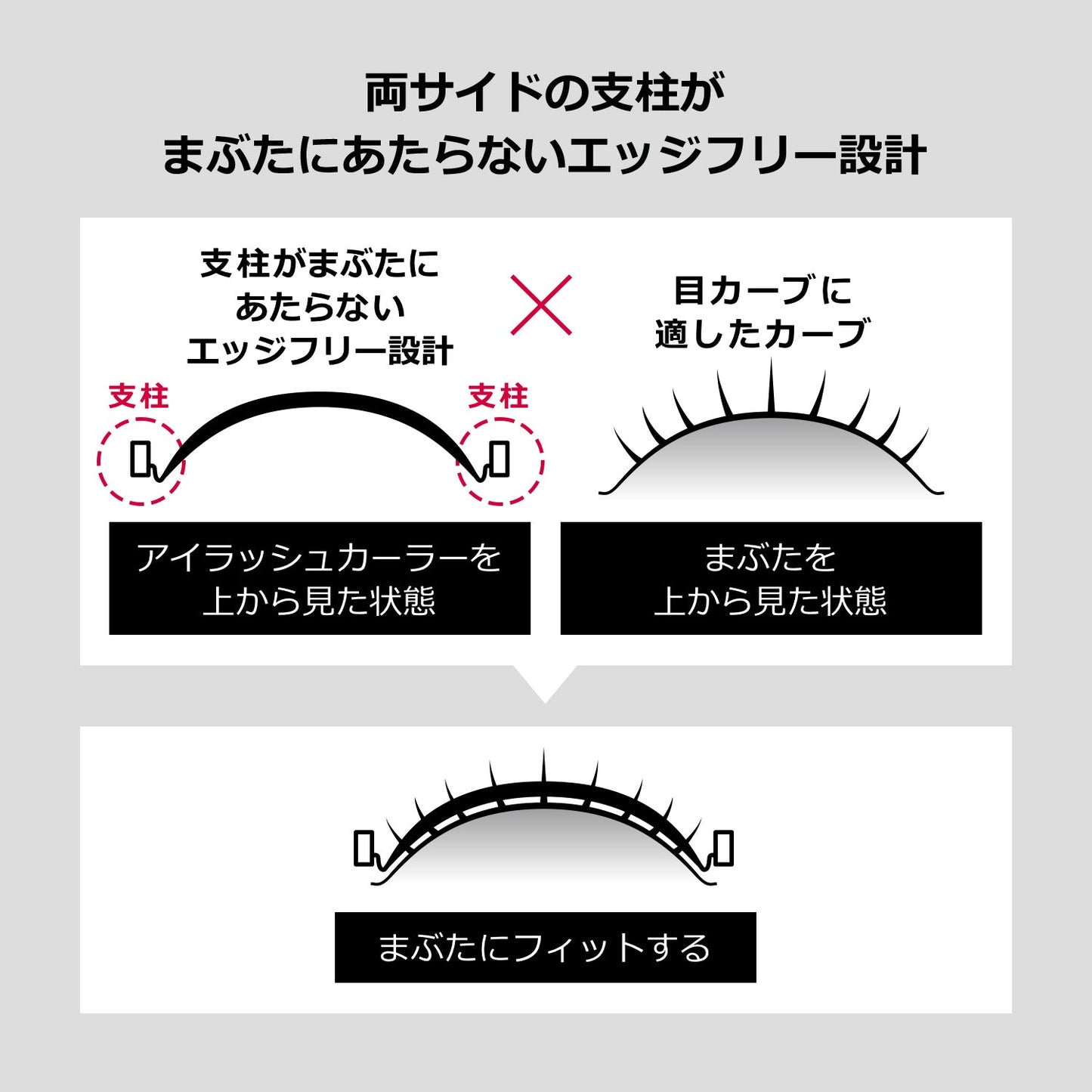 エッジフリー アイラッシュカーラー