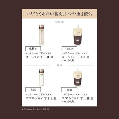 ローション　Ｔ　Ⅰ