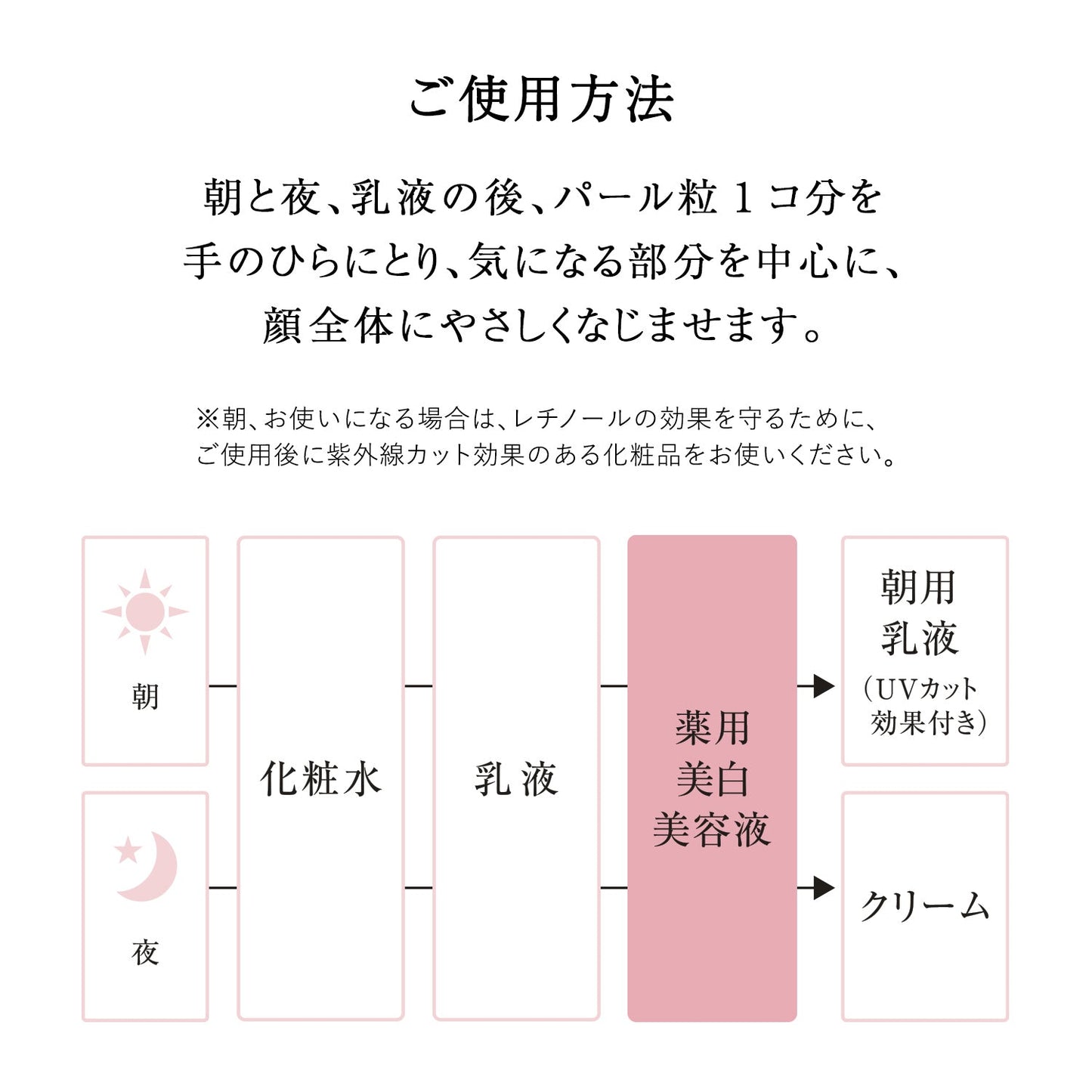 スポットクリアセラム　ＷＴ