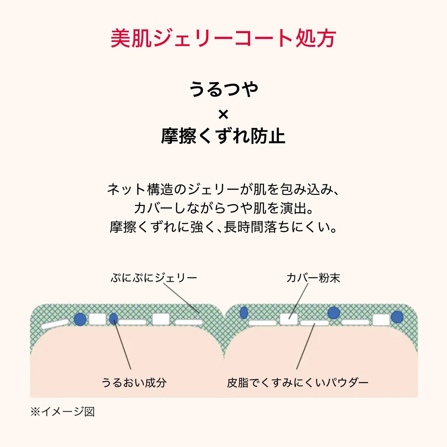 ドラマティック　ヌードジェリー　ＢＢ