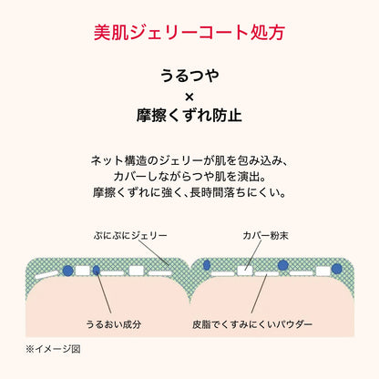 ドラマティック　ヌードジェリー　ＢＢ