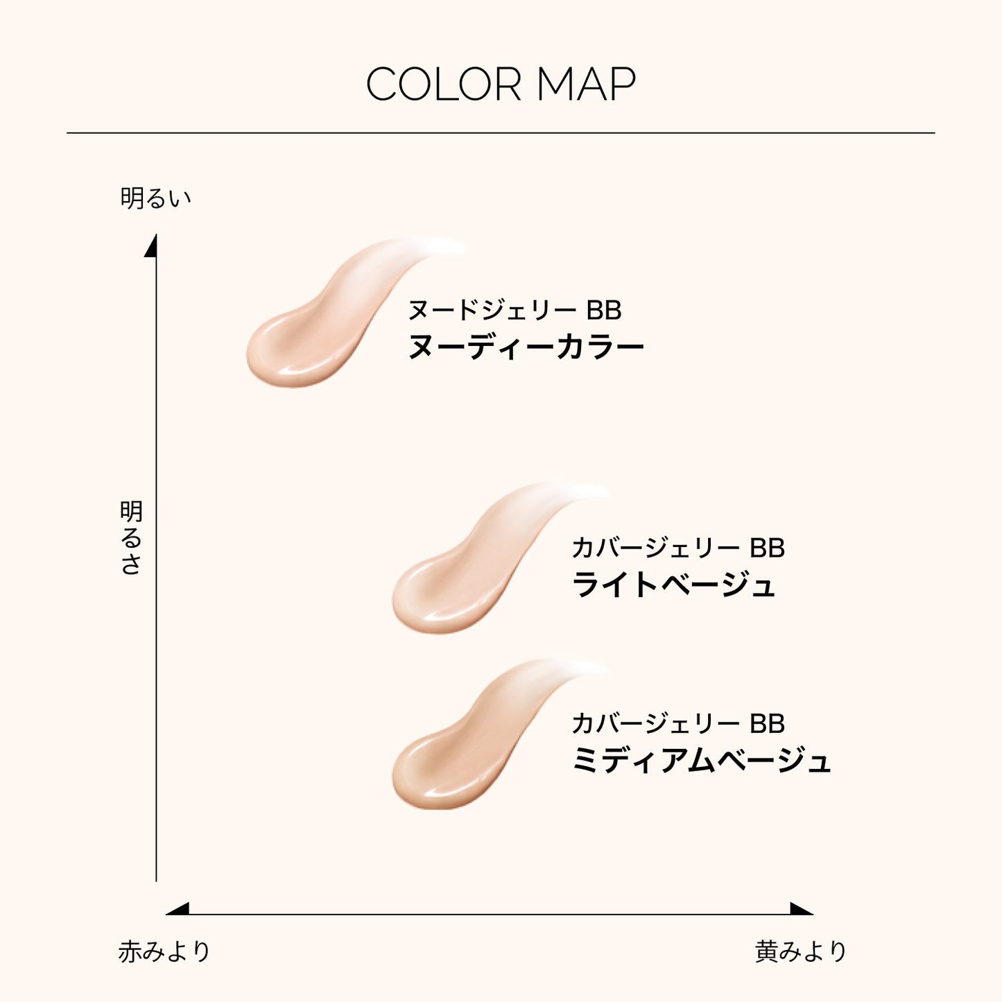 ドラマティック　カバージェリー　ＢＢ　ライトベージュ