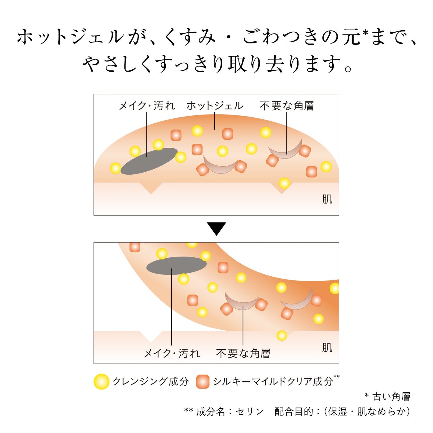 クリアホットクレンジングジェル　ＡＤ　（つめかえ用）