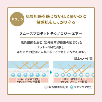 パーフェクトＵＶ　マイルドミルク　ＮＡ