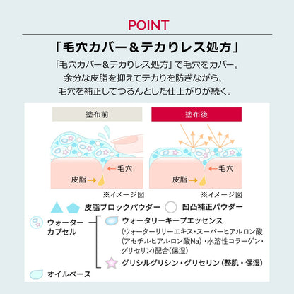 ドラマティックポアスムーザー