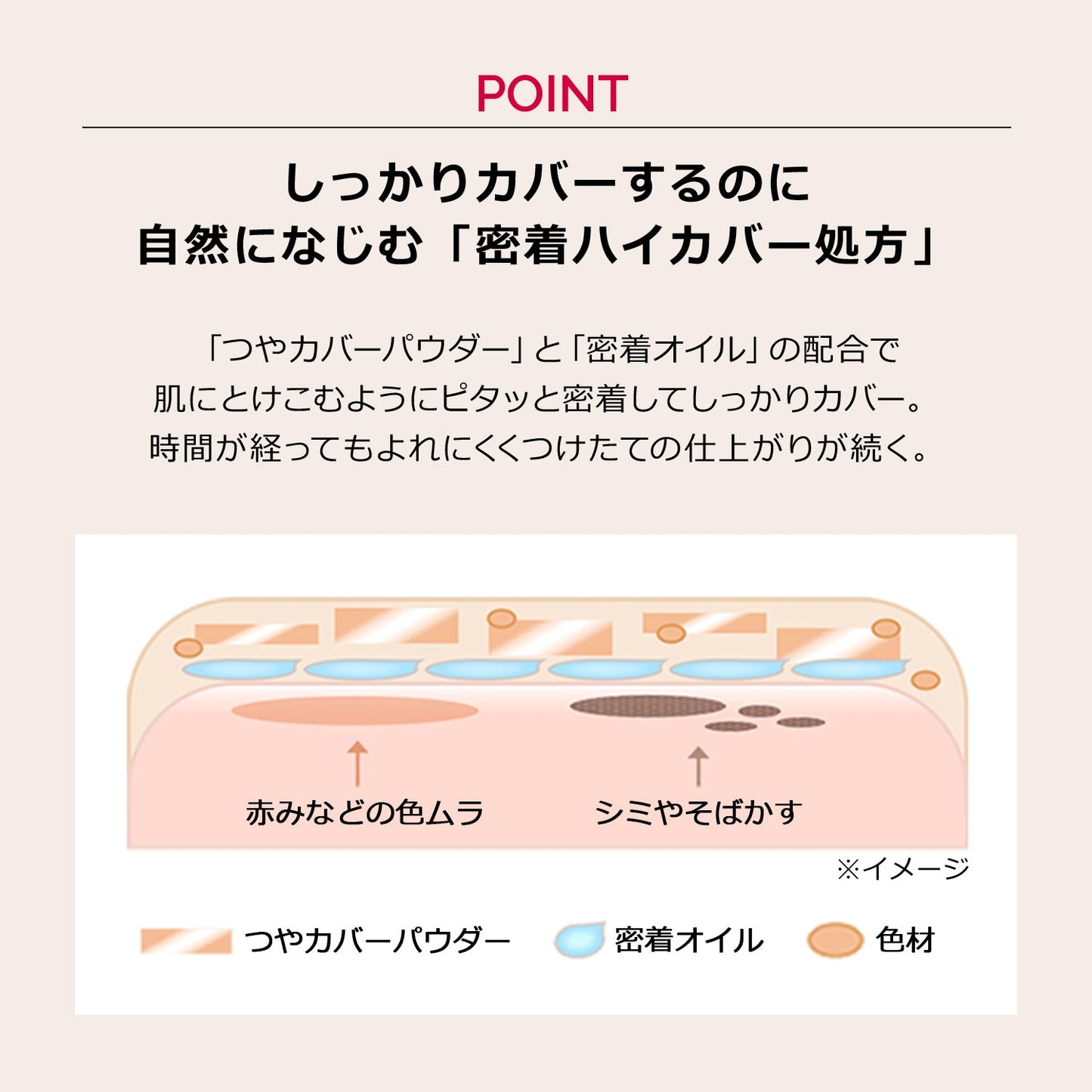 ドラマティックコンシーラー　ミディアム
