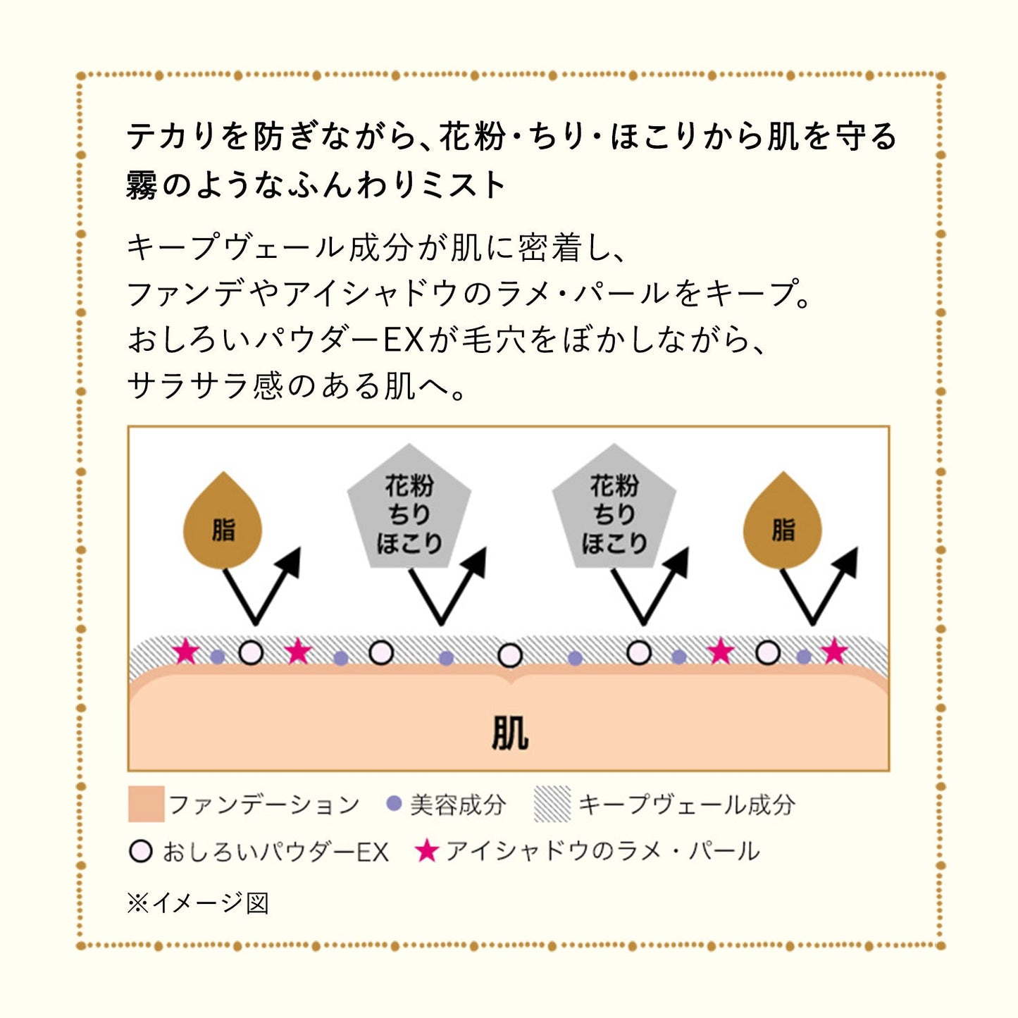モイストカクテルフィクサー　ＥＸ
