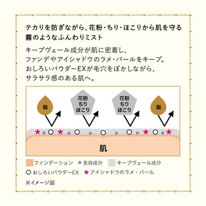 モイストカクテルフィクサー　ＥＸ