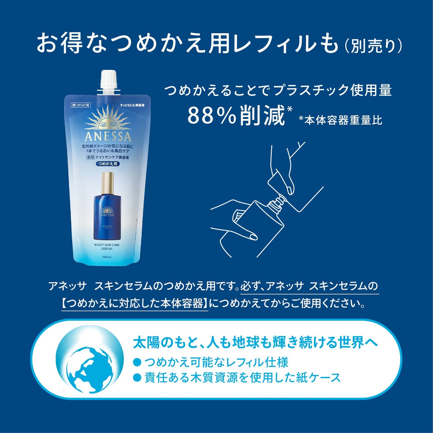 ナイトサンケア美容液