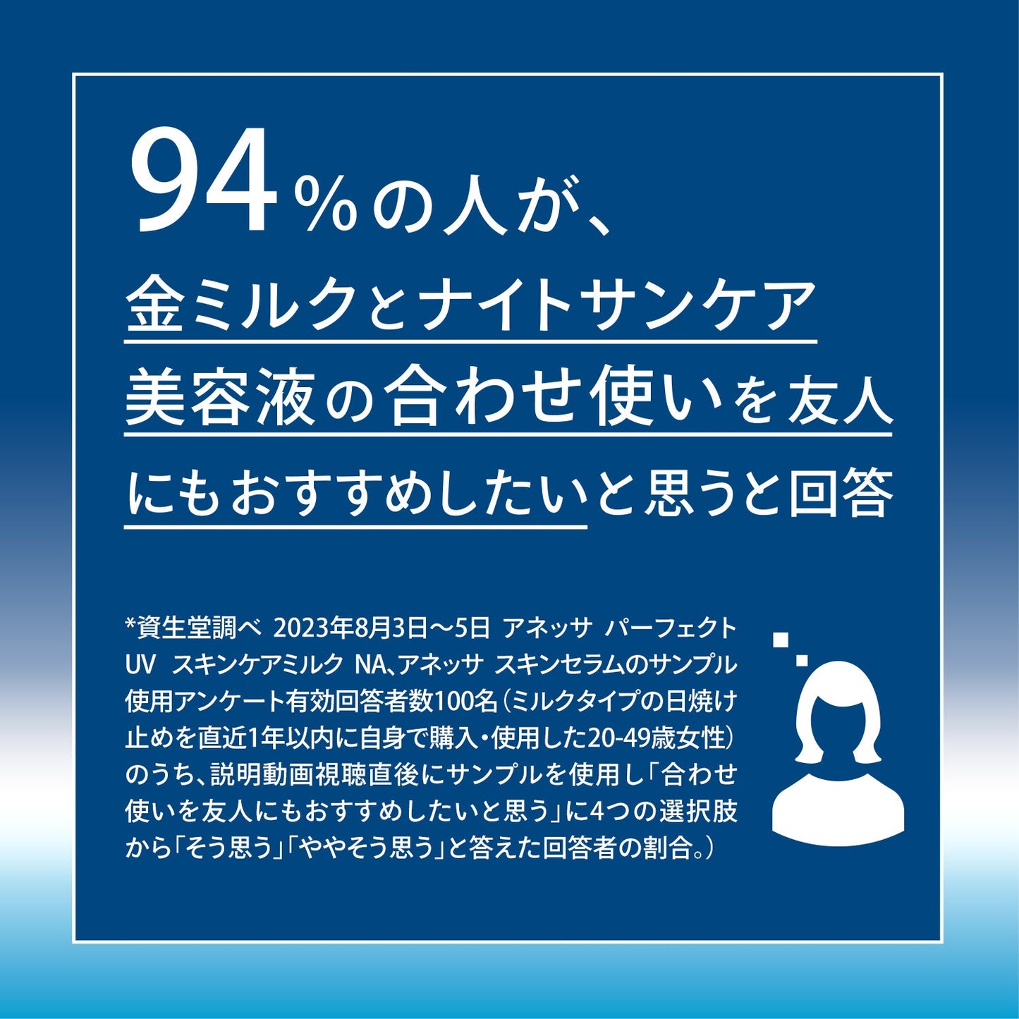 ナイトサンケア美容液　（つめかえ用）