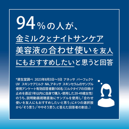 ナイトサンケア美容液　（つめかえ用）