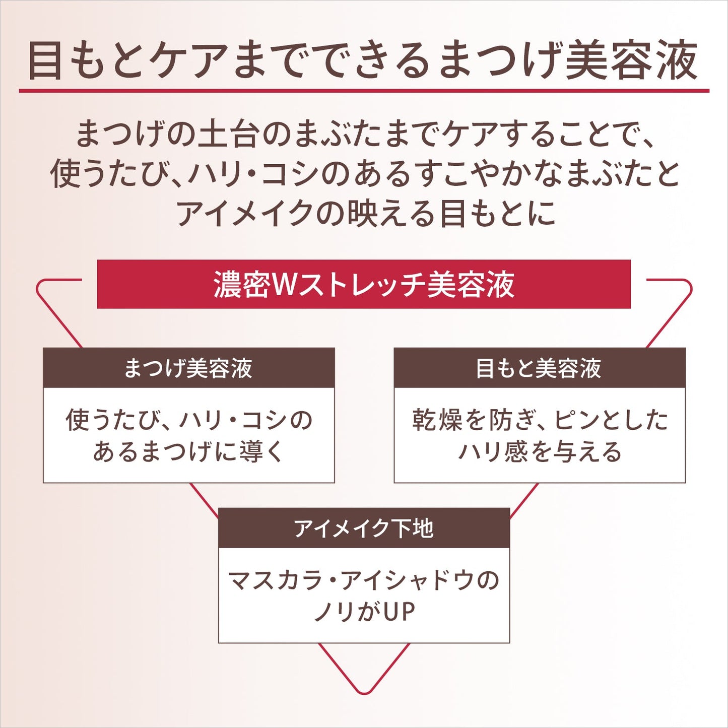 ドラマティックアイラッシュエッセンス