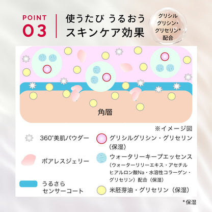 ドラマティックスキンセンサーベース　ＮＥＯ　ラベンダー