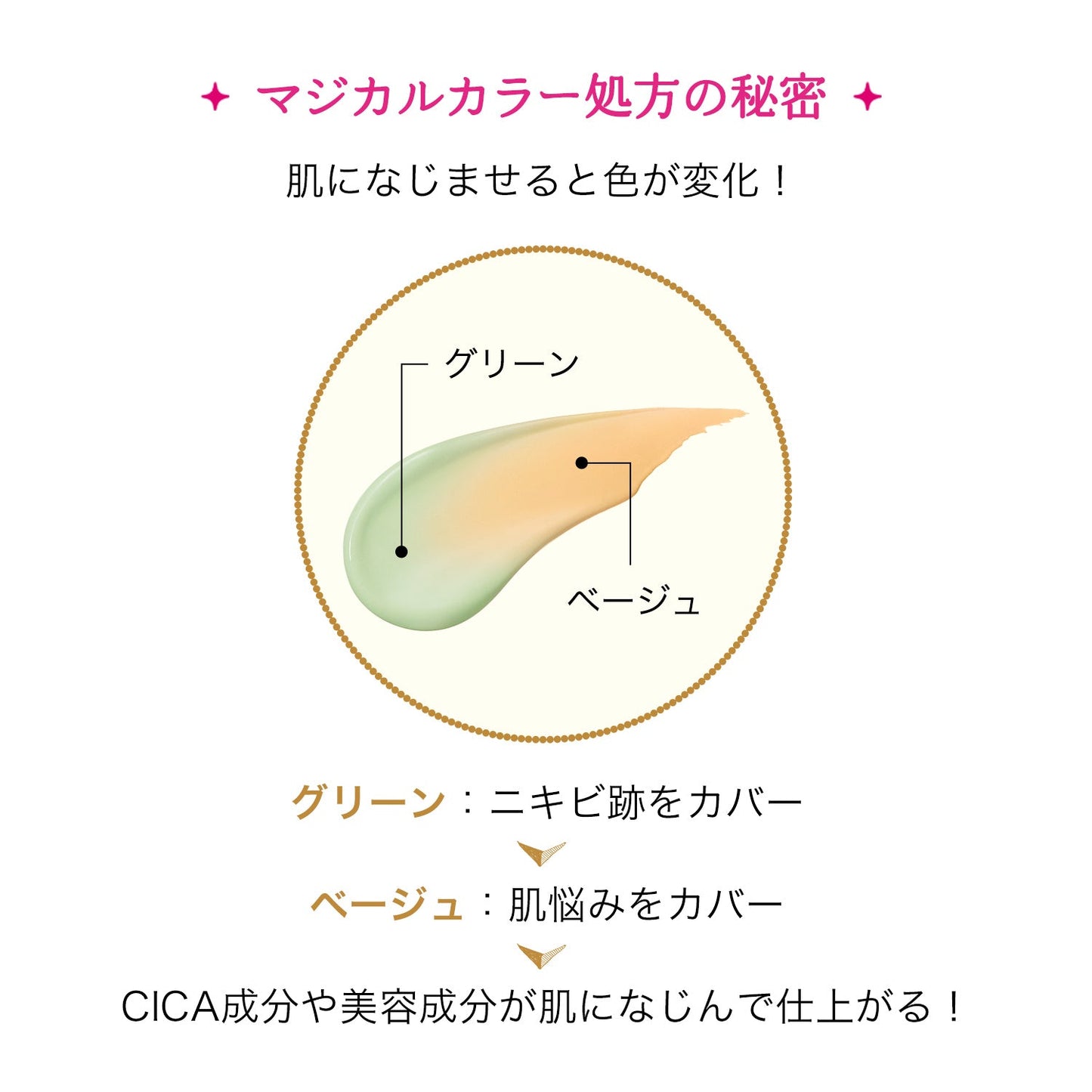 マジカルカラーベース