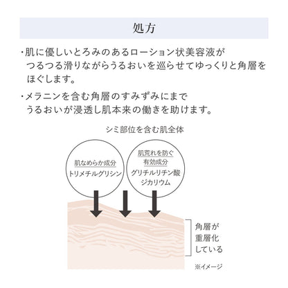 角層ケア美容液