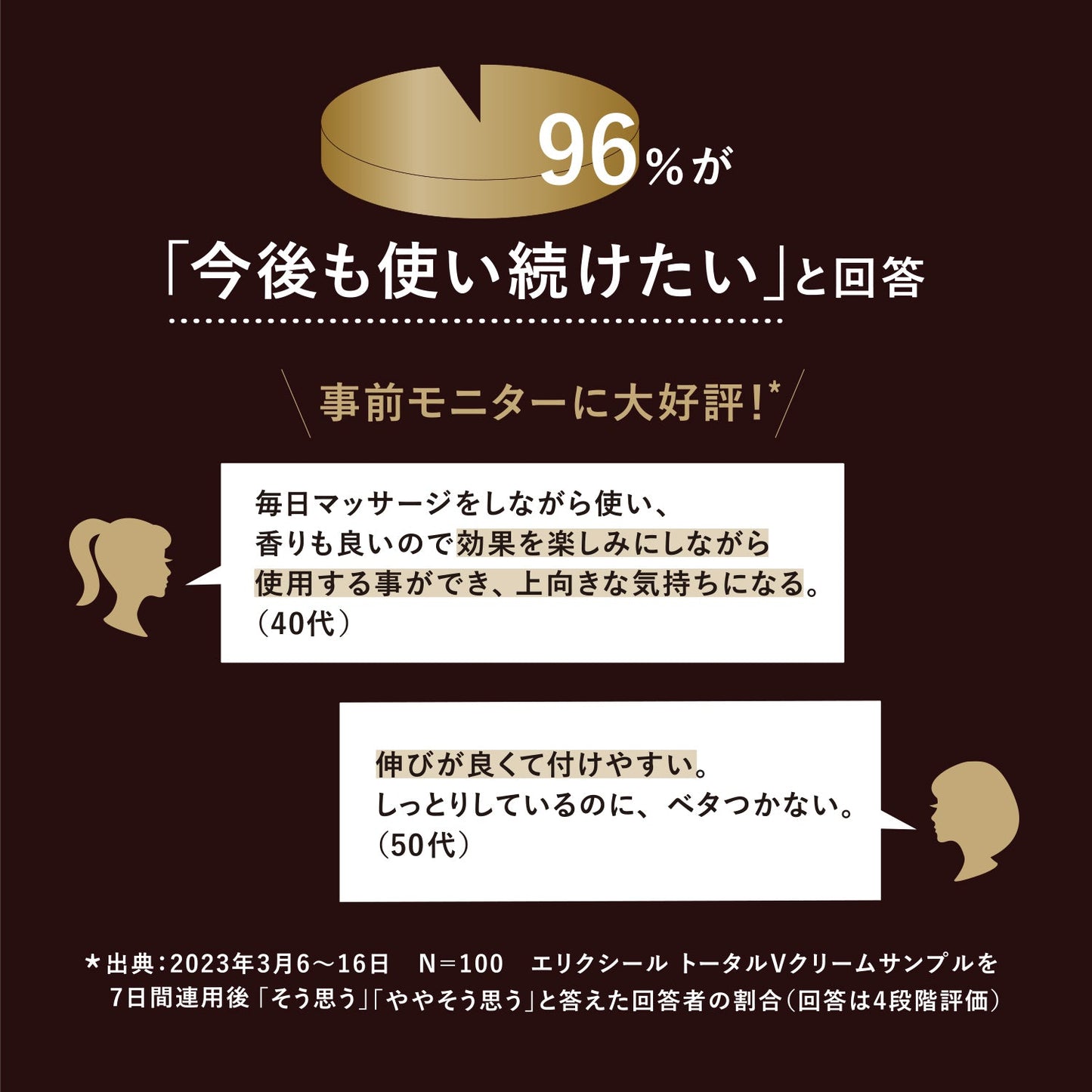 トータルＶ　ファーミングクリーム