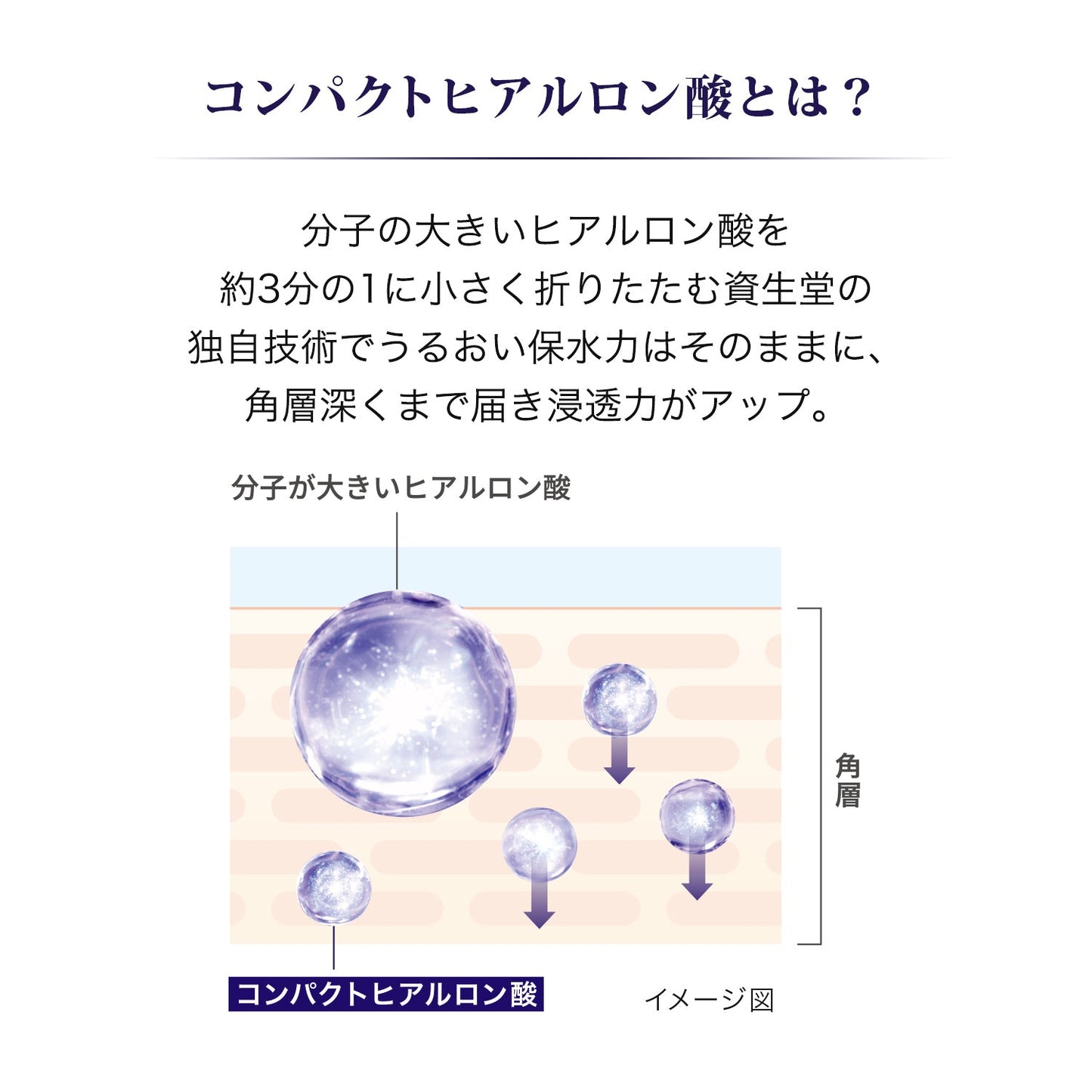 アイゾーンブースター
