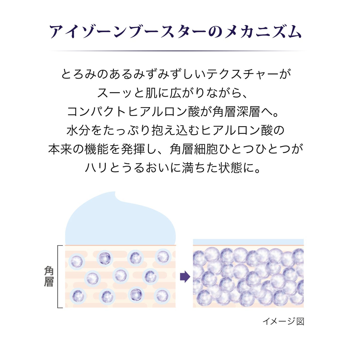 アイゾーンブースター