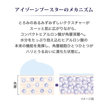 アイゾーンブースター