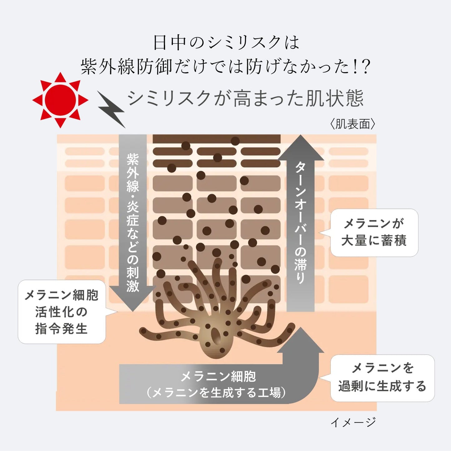 デイブライトニングＵＶ