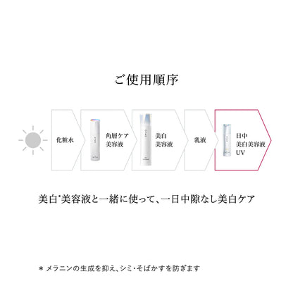 デイブライトニングＵＶ