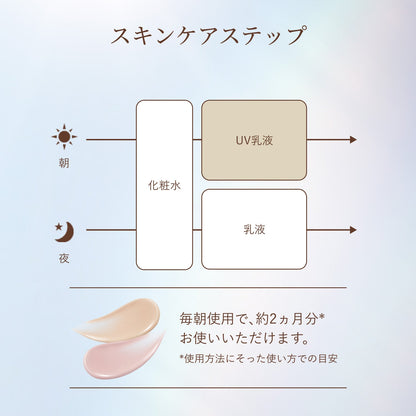 デーケアレボリューション　トーンアップ　ＳＰ＋　ａａ　（ベビーピンク）