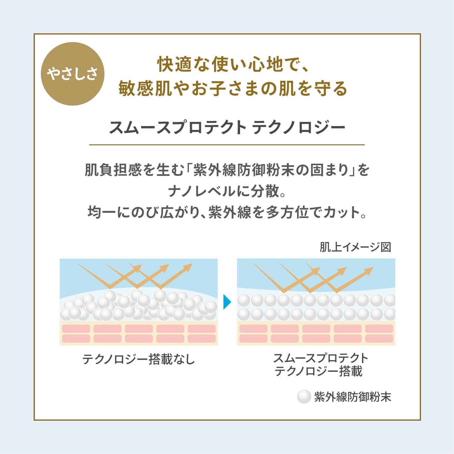 ミネラルＵＶ　マイルドジェル