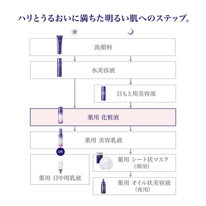 スキンハイドレーター