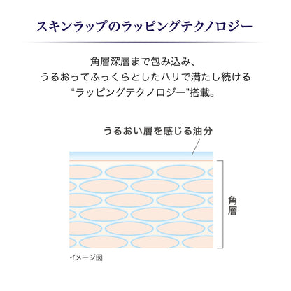 スキンラップ