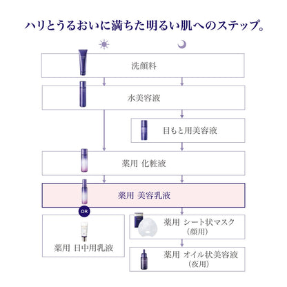 スキンラップ