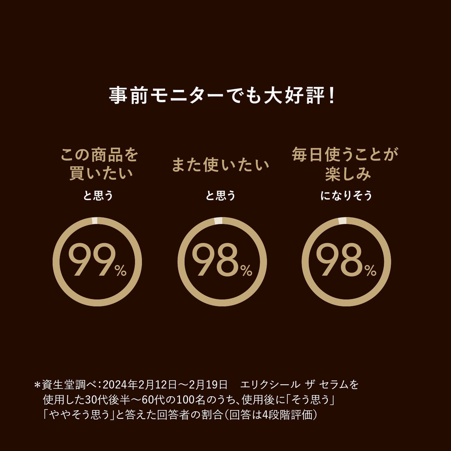 ザ　セラム　ａａ