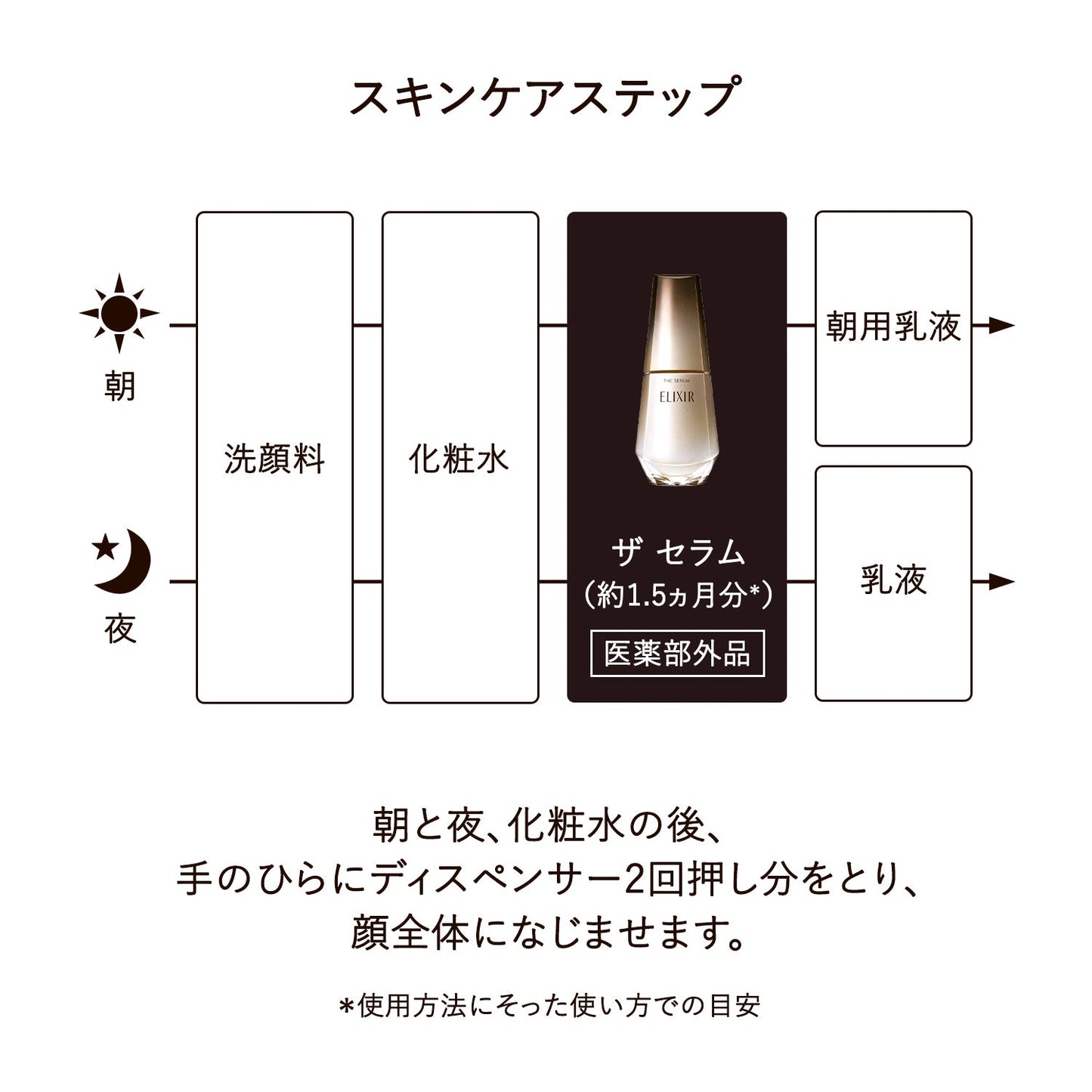 ザ　セラム　ａａ　（つけかえ用）