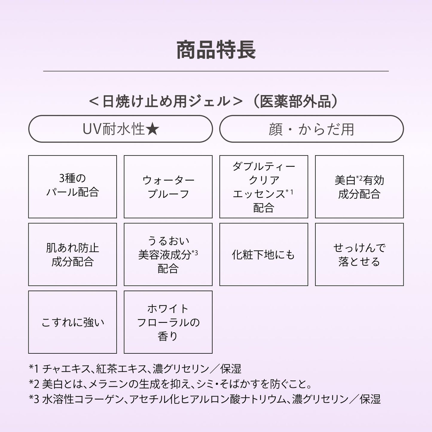 ブライトニングＵＶ　ジェル　ＮＡ　90g