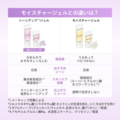 ブライトニングＵＶ　ジェル　ＮＡ　90g