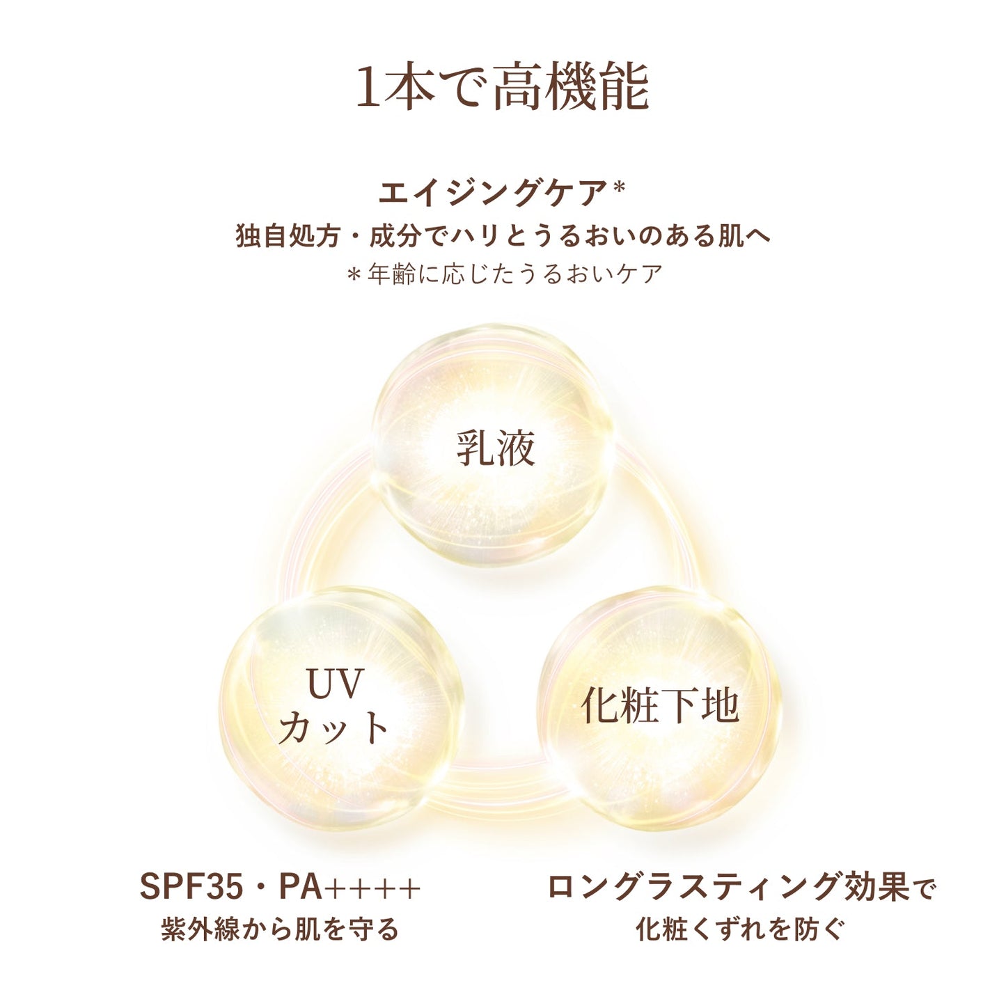 デーケアレボリューション　ブライトニング　ｂａ