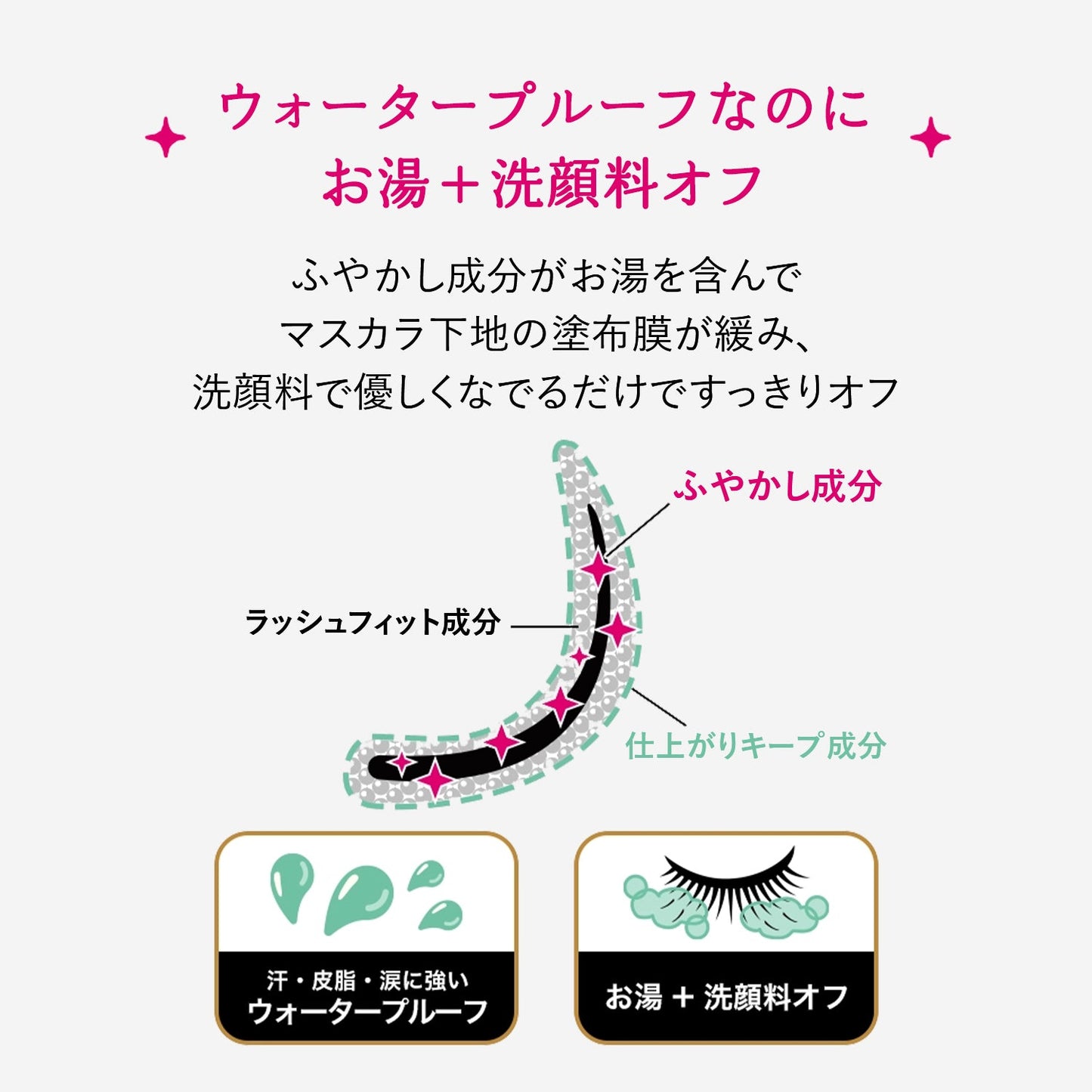 ラッシュシルエットキーパー