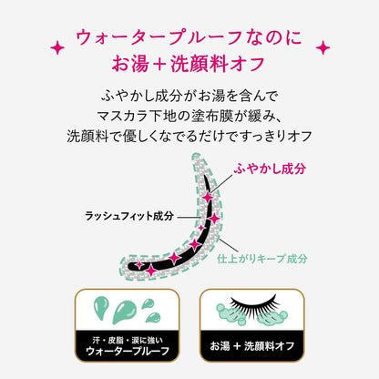 ラッシュシルエットキーパー