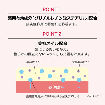 ドラマティックエッセンスリップケア