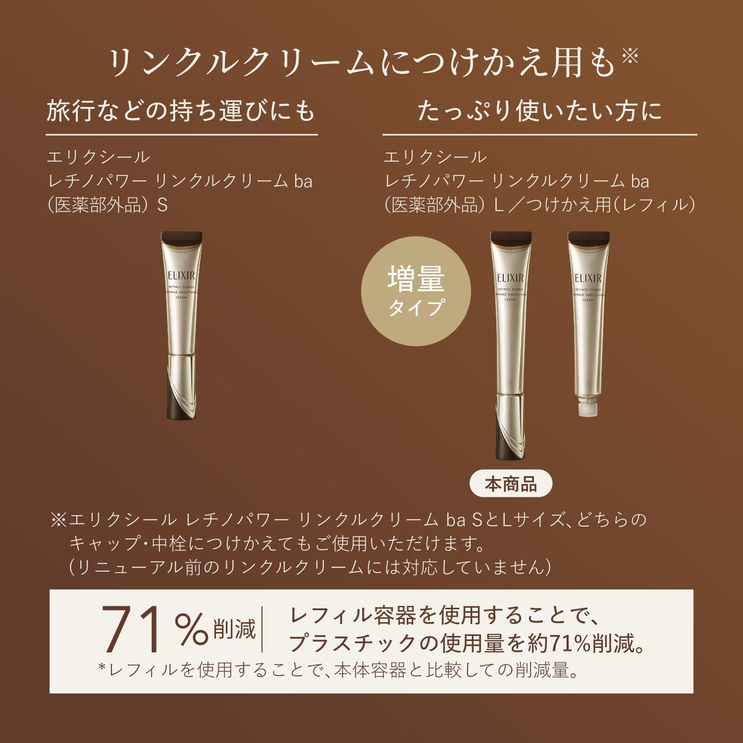 レチノパワー　リンクルクリーム　ｂａ　Ｌ　（22g）