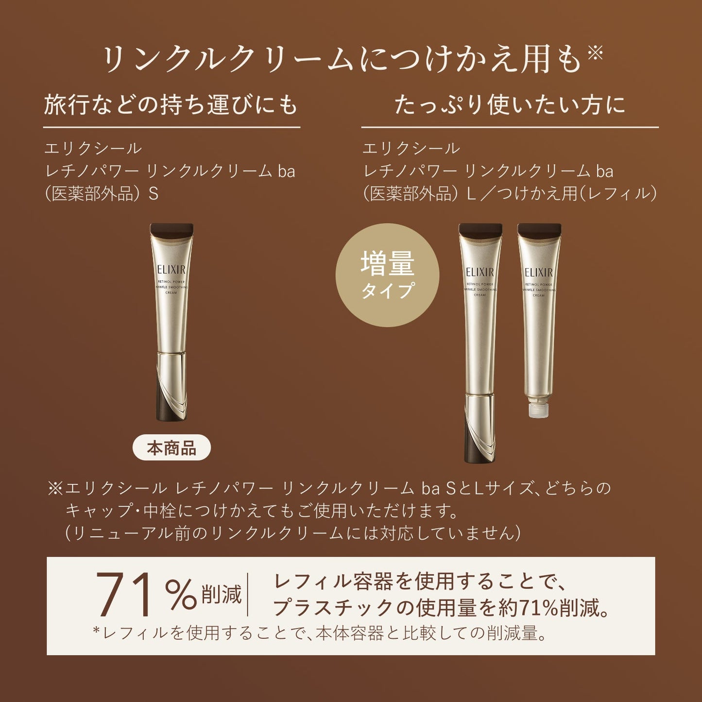 レチノパワー　リンクルクリーム　ｂａ　Ｓ　（15g）
