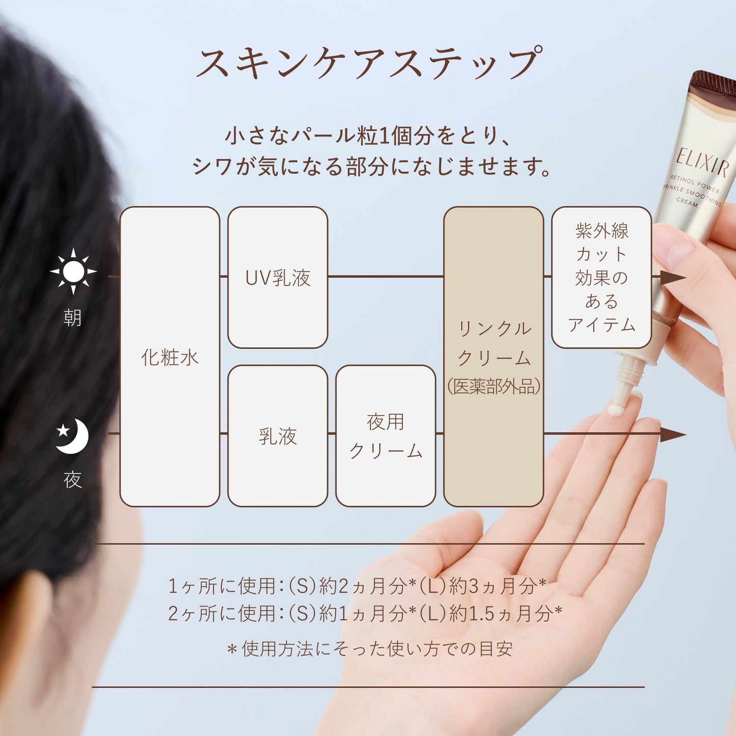 レチノパワー　リンクルクリーム　ｂａ　Ｌ　つけかえ用　（レフィル）