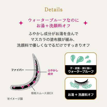 ラッシュエキスパンダー　孔雀ロング　BR666　女帝　アンバーブラウン
