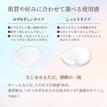 リフトモイスト　ローション　みずみずしいタイプ　ｂａ
